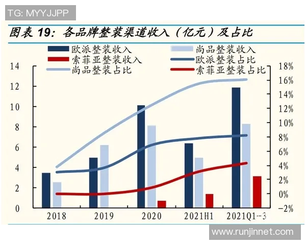 重庆篮球队与杭州篮球队赛后复盘分析意识碰撞与战术执行的深度探讨
